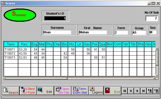 smast4b